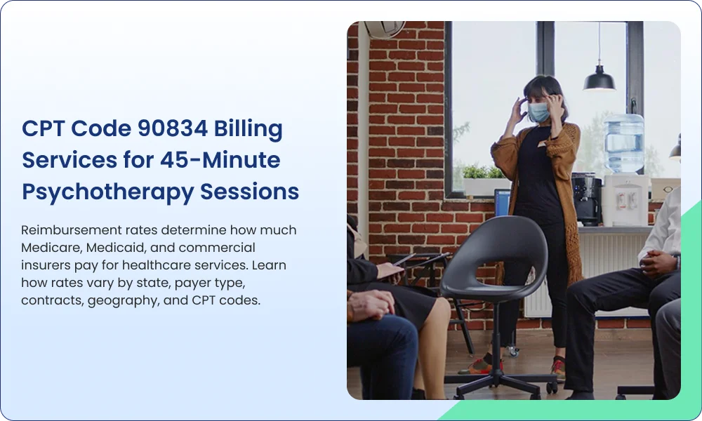 CPT Code 90846 – Family Psychotherapy (Without Patient Present)